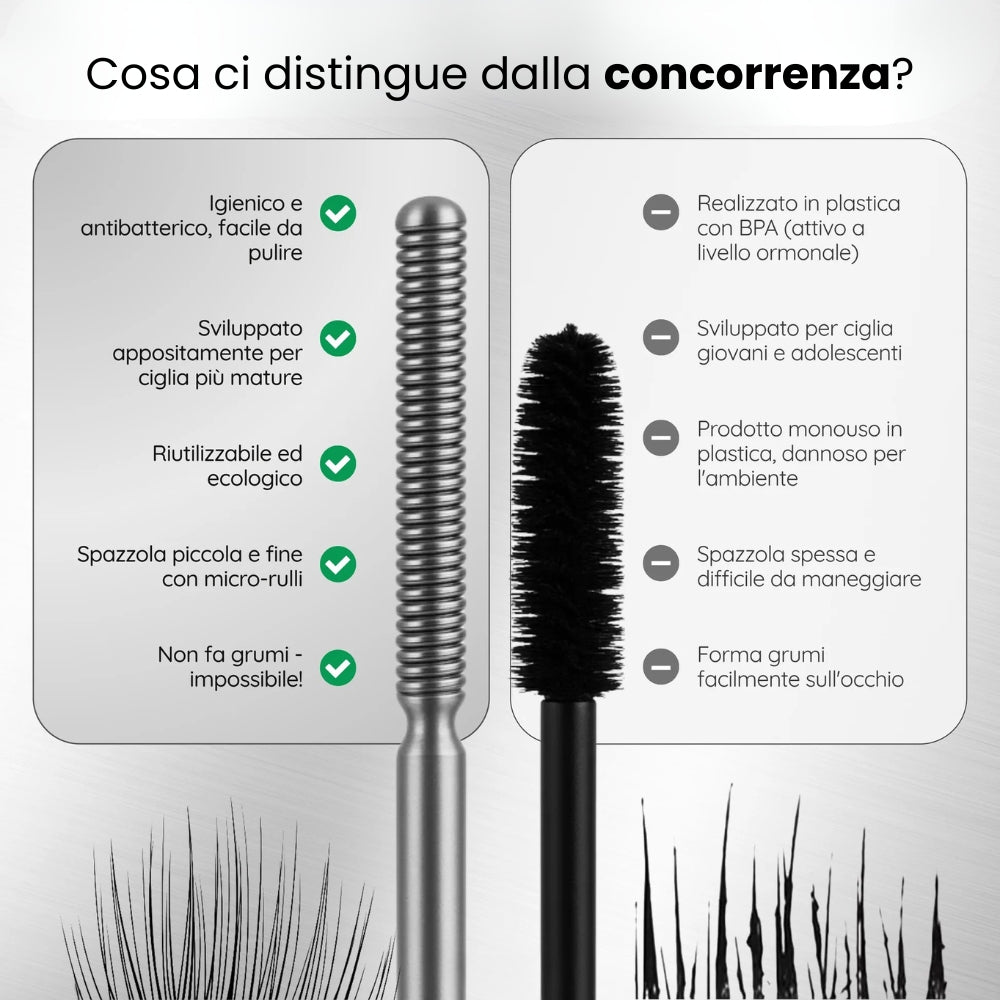 Mascara con Spazzola in Metallo Effetto Antibatterico